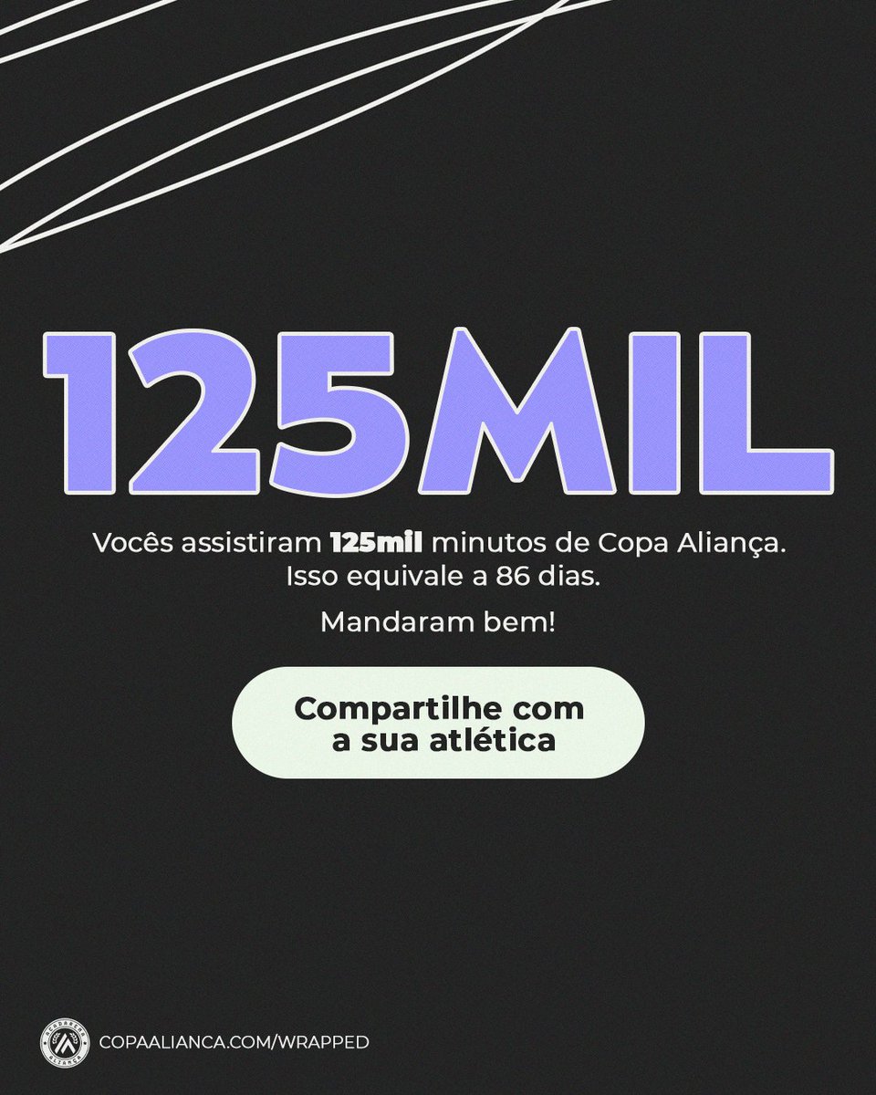 AcadArena Brasil tweet media