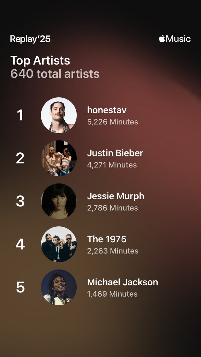 Well curated. I have an iPhone I’m using Apple Music it makes sense