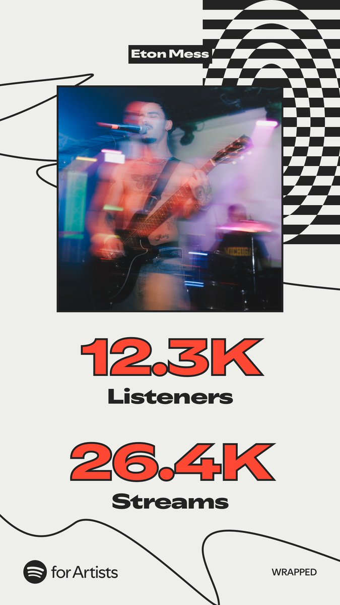 Band_EtonMess's tweet photo. 2025 has been mental and not only on Spotify https://t.co/qCRBxcBo0Y