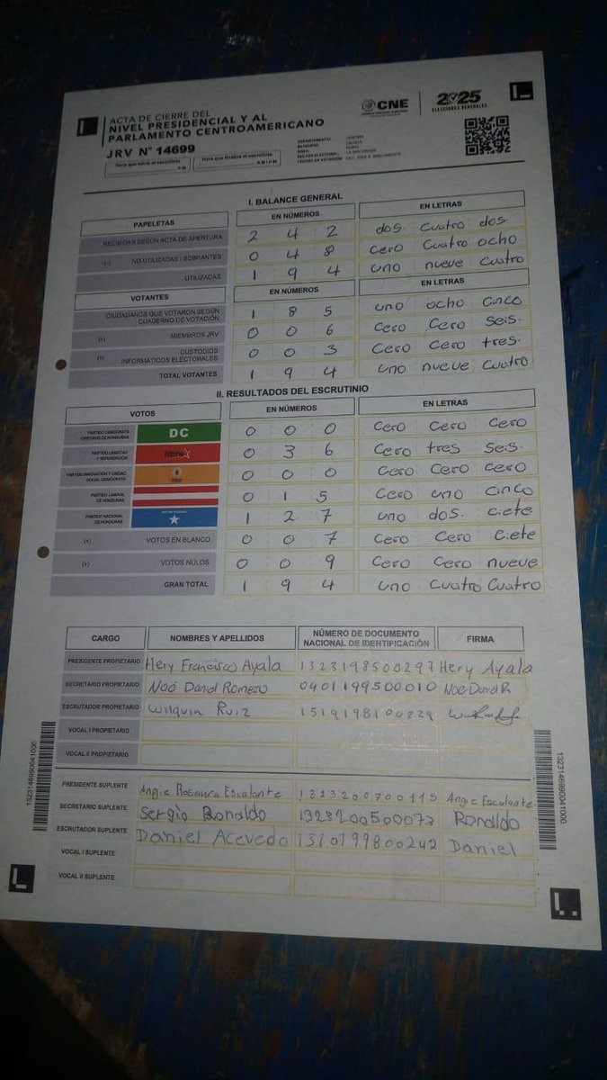 Salvador Nasralla tweet media