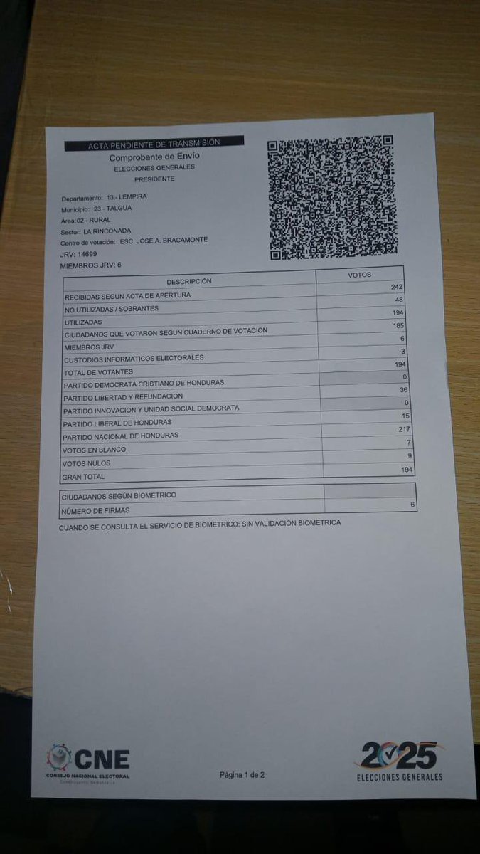 Salvador Nasralla tweet media