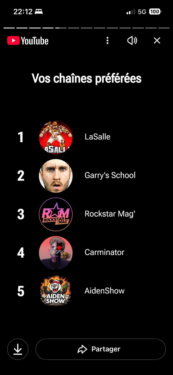 Récap YouTube cette année, merci à <a href="/LasalleMQS/">LaSalle</a> , <a href="/garryschool/">Garryschool</a> , <a href="/Rockstar_Mag/">Rockstar Mag’</a> , Carmine et <a href="/AidenShow/">AidenShow</a> pour vos vidéos toujours aussi incroyable 🎉🩷🩷