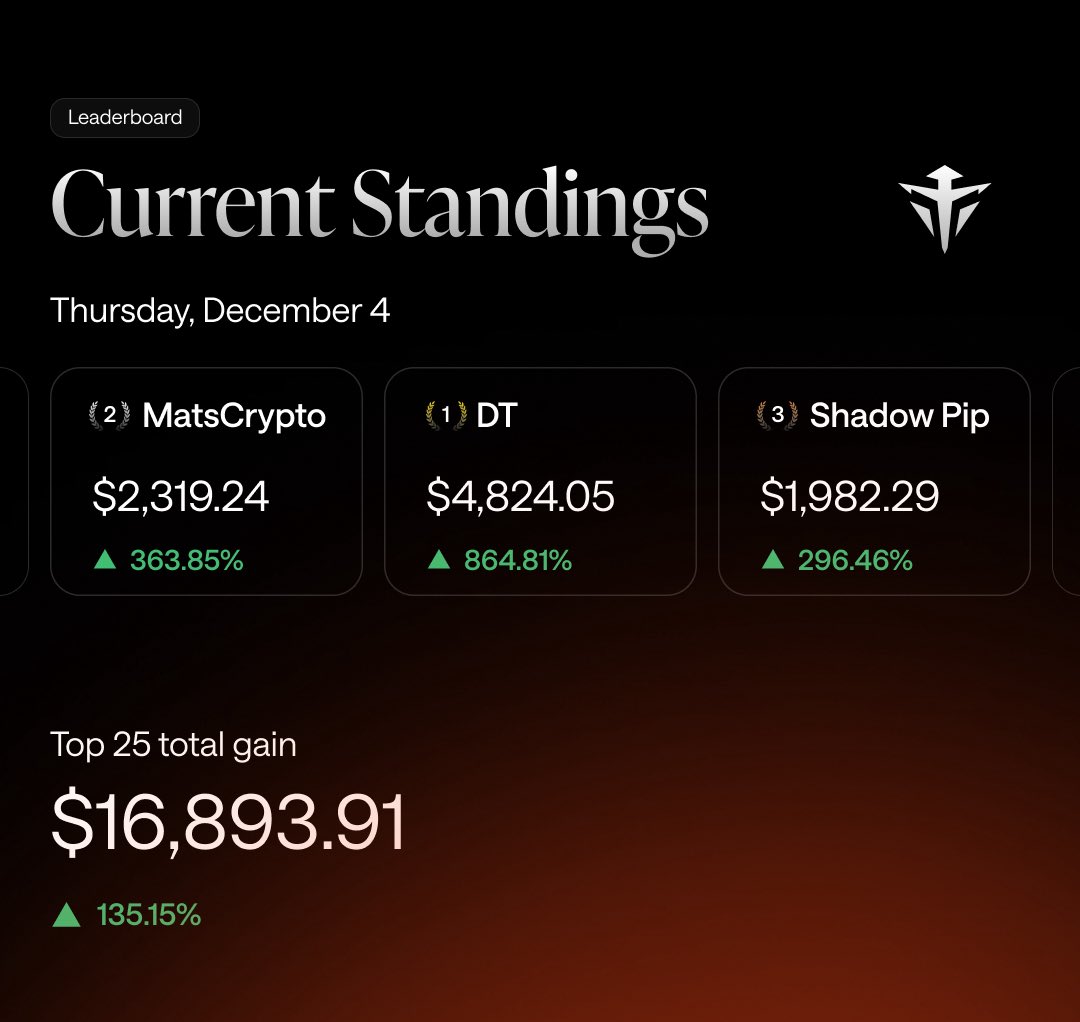Tradeflow tweet media