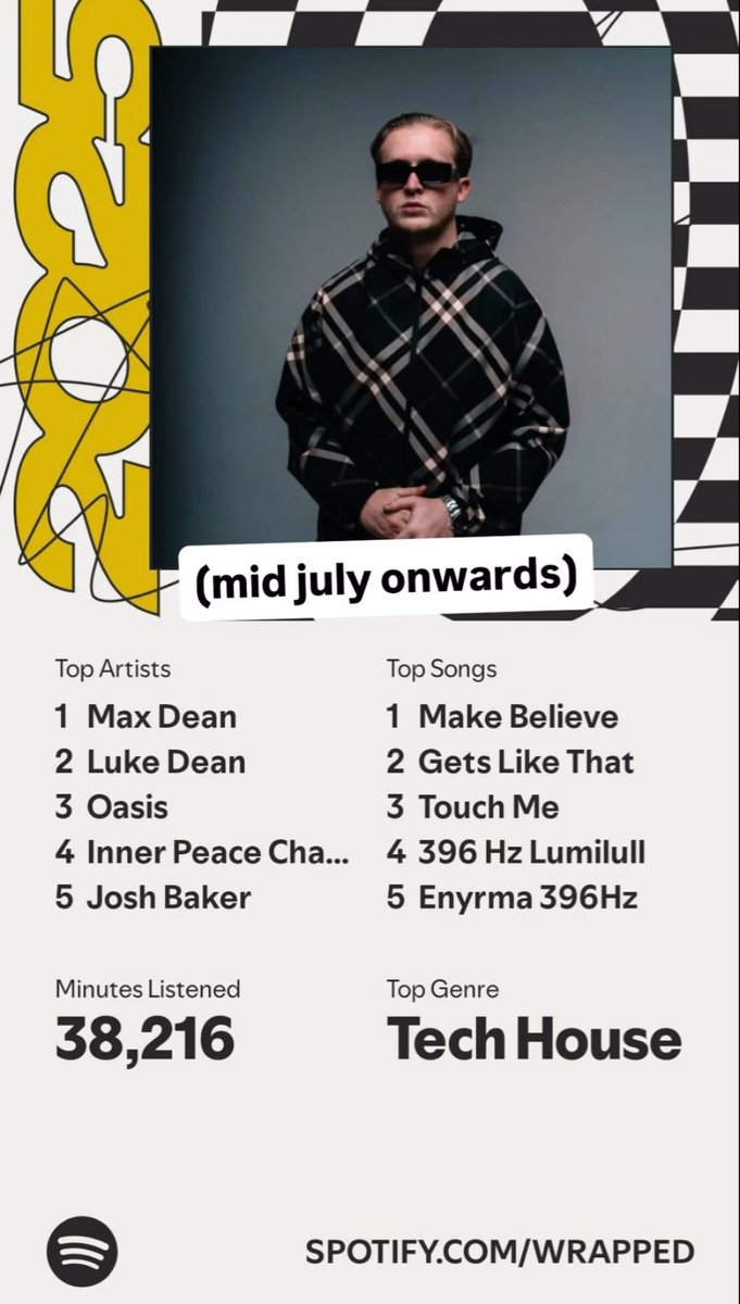 sona vs wrapped
proper mint that lads