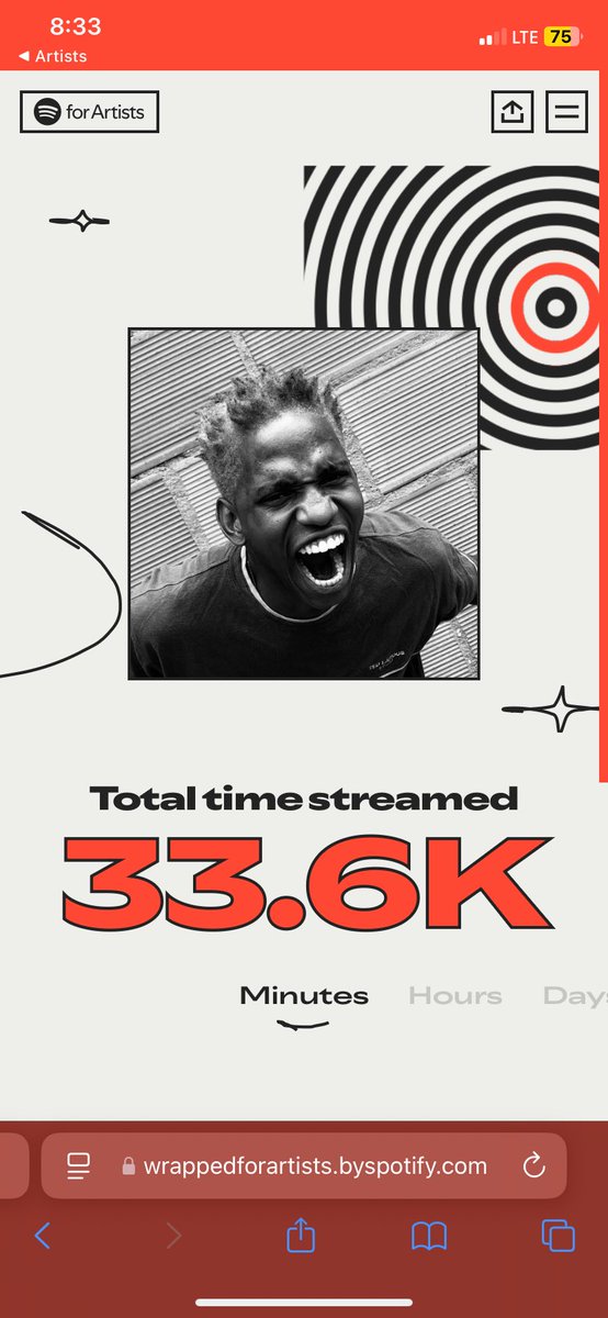 Tblizze's tweet photo. Na una run am! My Wrapped mad because of your support. More hits dey land soon. 🚀🇳🇬

https://t.co/XfCGpKiGXj

#tblizze #africanbully #escapewithus https://t.co/cdPGYfVwPh