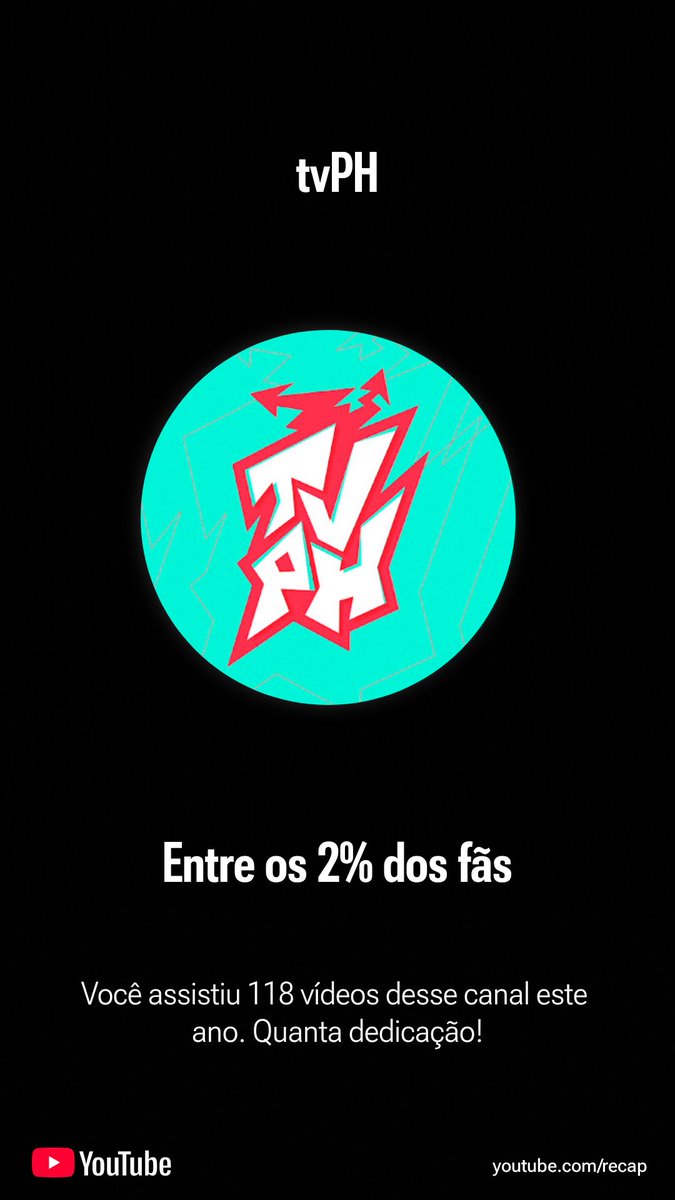 Wendel Alencar tweet media