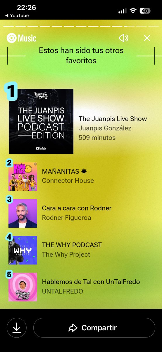 <a href="/elalexgoncalves/">Alex Goncalves</a> <a href="/connectorhouse/">Connector House</a> siempre en mis días 😌💛 🤘🏻