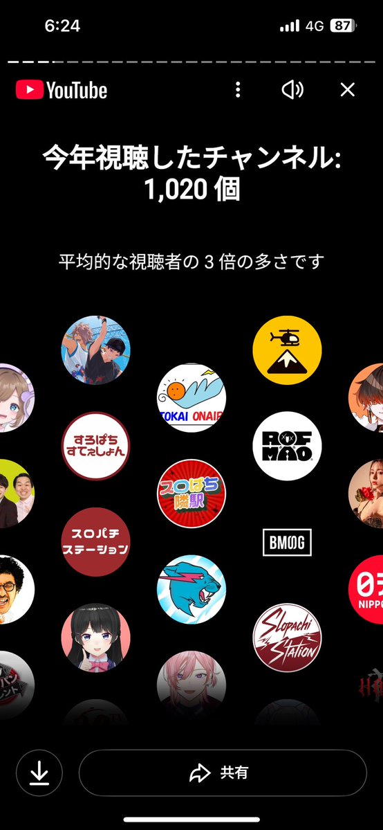 Vtuberの友達、誰がランクインしてるかなァ〜ワクワク

3/5パチンコ……❓❓❓