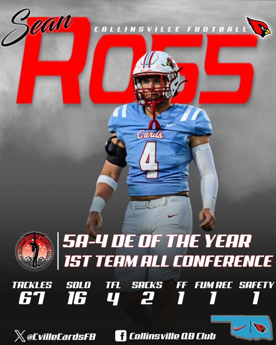 <a href="/sean4283/">Sean Ross</a> with <a href="/collinsville_fb/">Cardinal Football</a> has earned DE of the year in conference 5A-4 Congrats Sean!  Deserving of this award! We are proud of you!!  #RecruitTheVille #GoCards #ETC