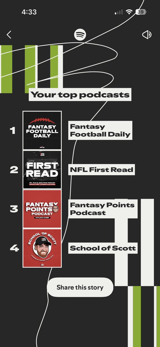 fantasy_vibe's tweet photo. @ScottBarrettDFB I’m in the same boat https://t.co/nYtuo3OkbQ