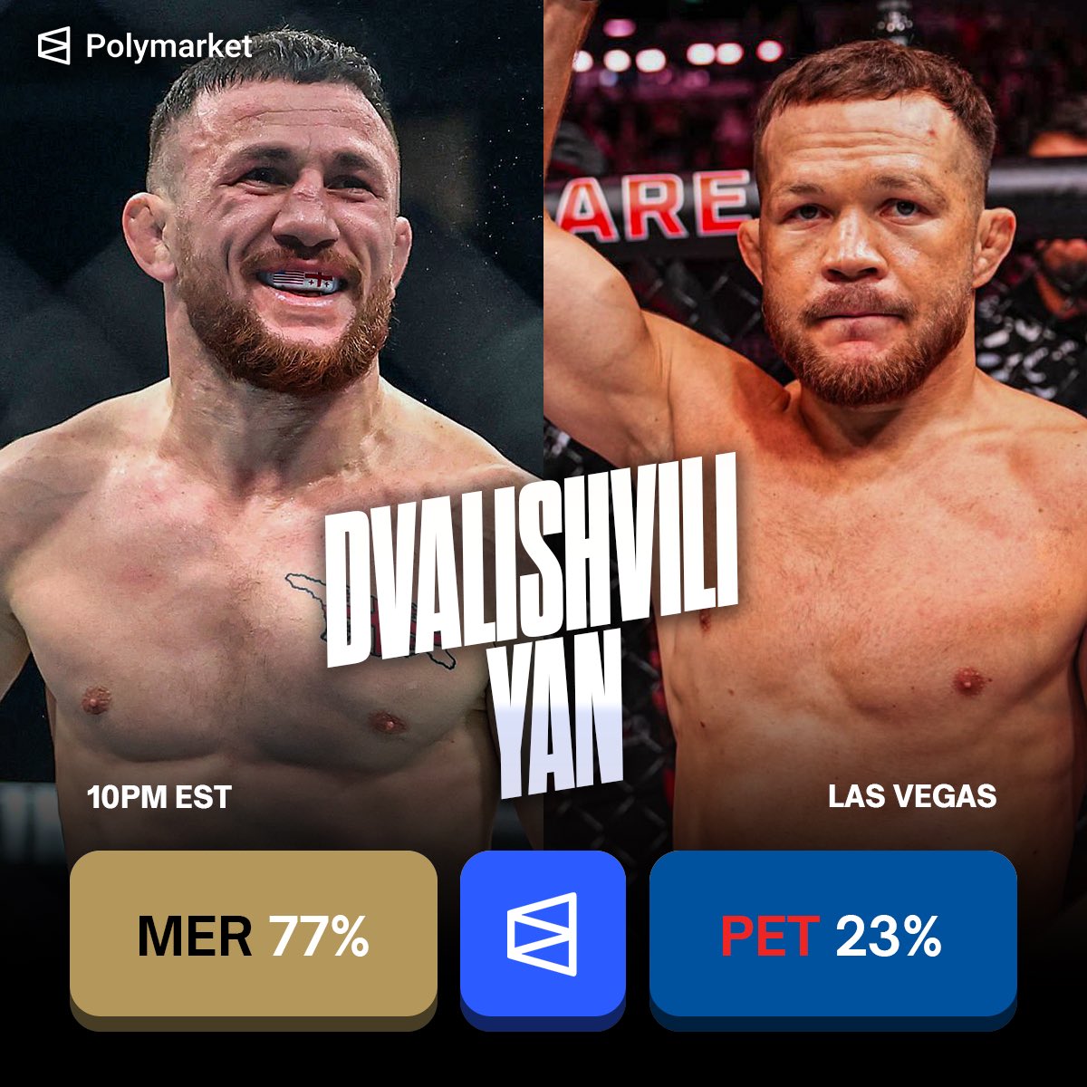 UFC Roster Watch tweet media