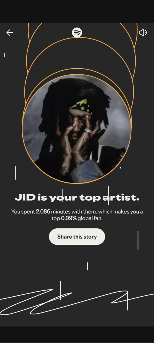 ZatcharyB's tweet photo. I lost the 2024 proof, but *I* know that this streak been alive for like 5+ years now! @JIDsv stays on top of my most played. Best rapper in the game that ain't named Jermaine, Kendrick, or Wayne! (realized writing it that that's a bar lmfao) https://t.co/H4xriAk96K
