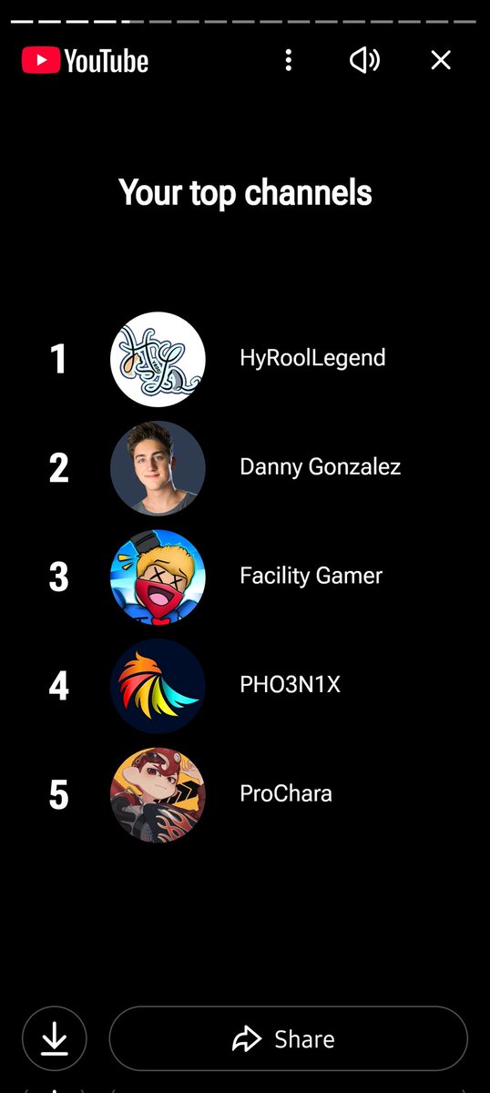 NIGHTOWN ☆ XO MY CYBERLOVE tweet media