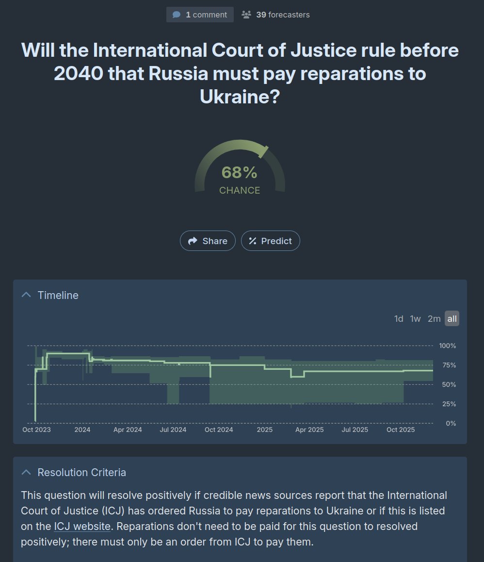 Ian Jorre Beyst tweet media