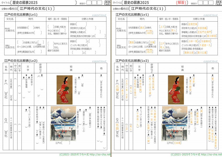 そうちゃ@受験図解講師for中学受験2026/2027/2028年組 (@zky_tutor