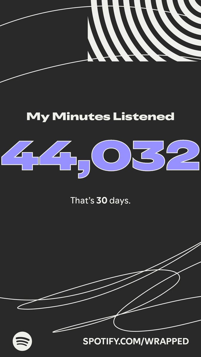 Me, with 44k hours of true crime: "I'm normal." 
My Spotify Wrapped: "No, you're not."  🎧💀🔪

#SpotifyWrapped
@spotify