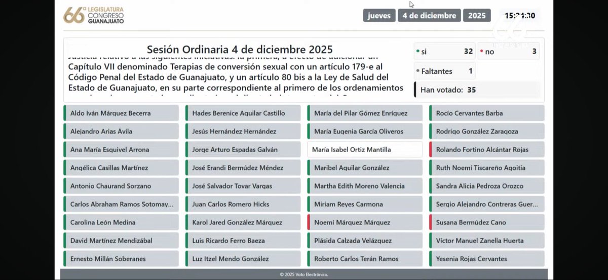 René Fúnez tweet media