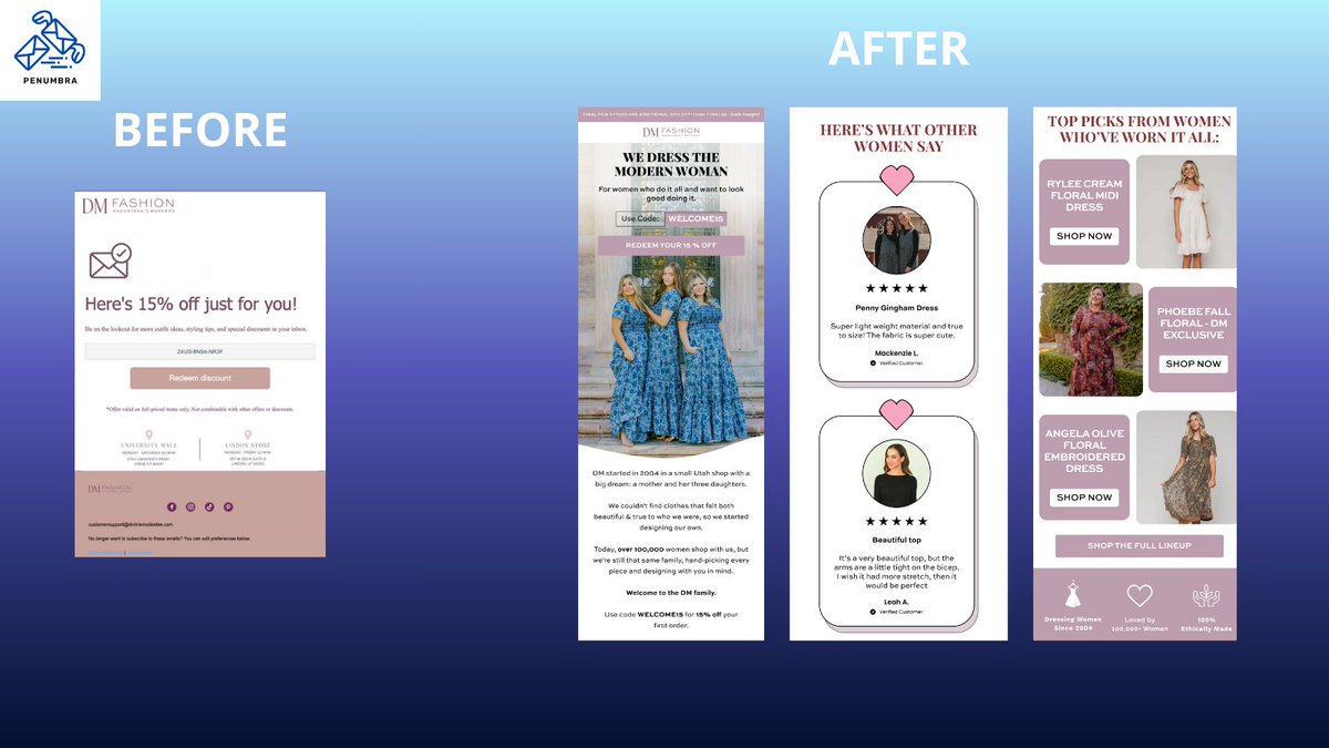 Welcome Email Redesign for DM Fashion

We added:

- Social Proof
- Brand Story
- Bestsellers
- USP's