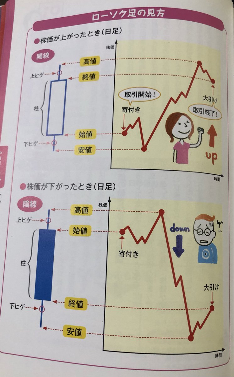 おはぎ (@NdHihUpjTwxyVxS) / Posts / X