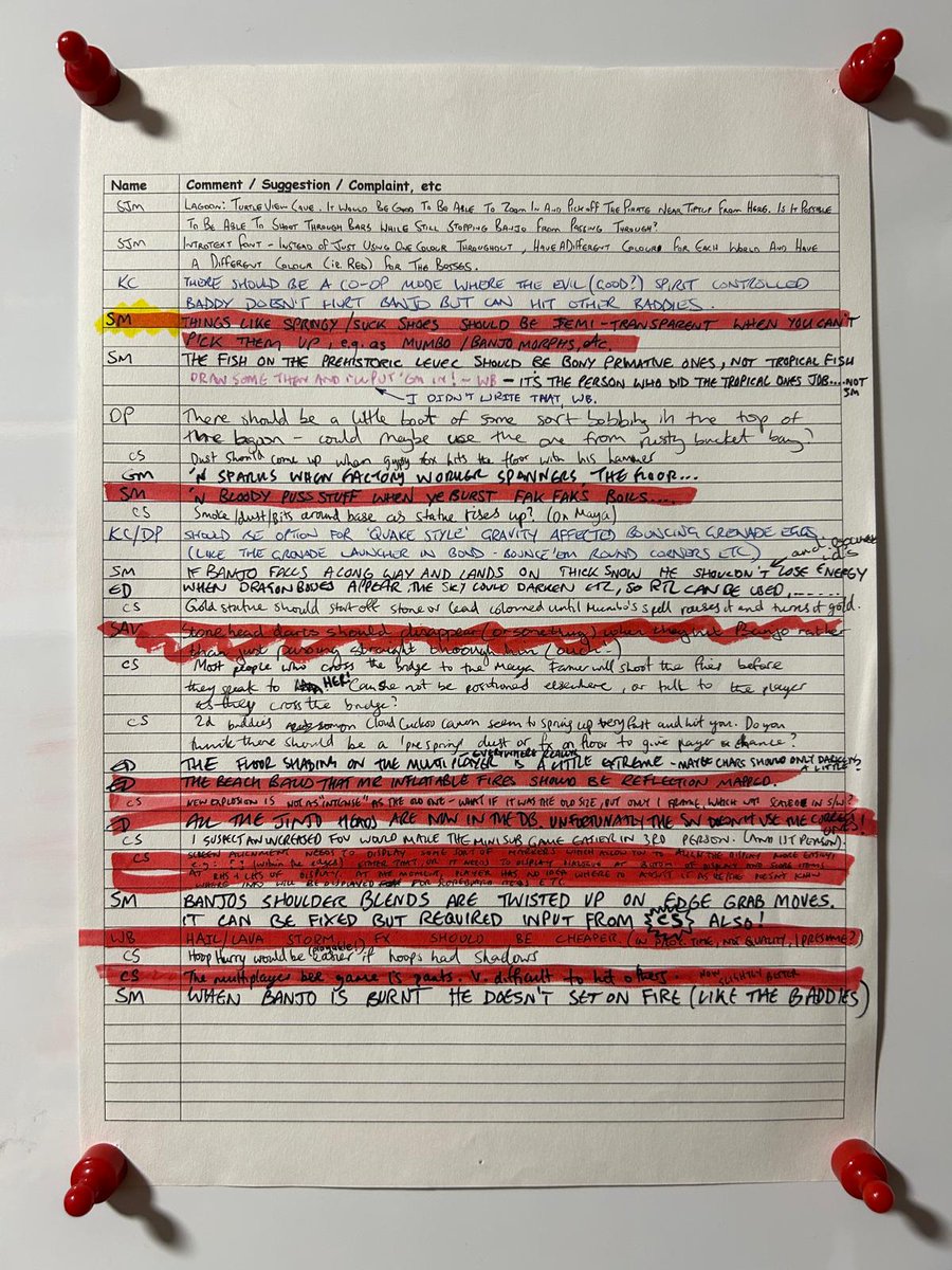 The Banjo-Tooie wall mounted suggestions sheet was a combination of valuable ideas and petty daftness. What would YOU have written on it?