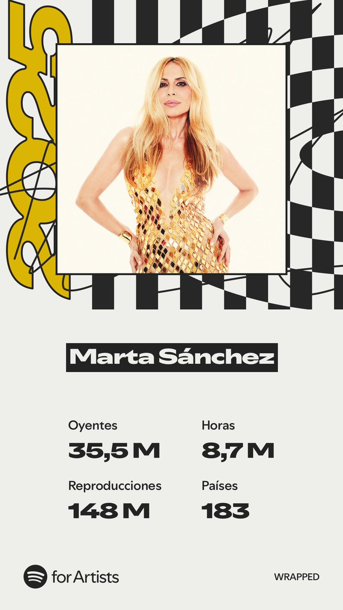 Marta Sánchez tweet media