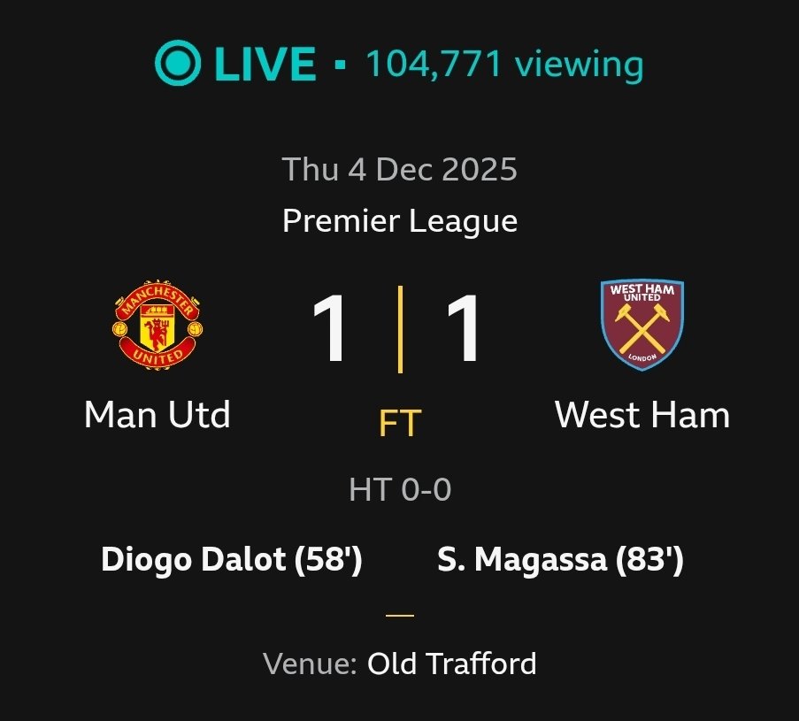 So predictable and rubbish 🤦