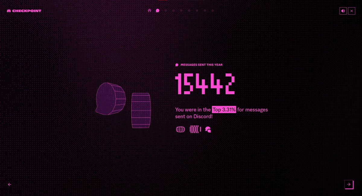 Maxirooni's tweet image. i didnt know i was so active on discord 🥀