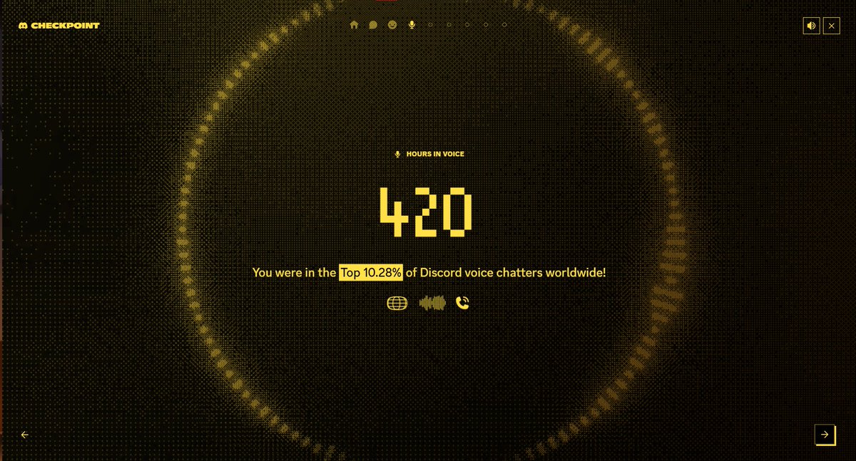 Maxirooni's tweet image. i didnt know i was so active on discord 🥀