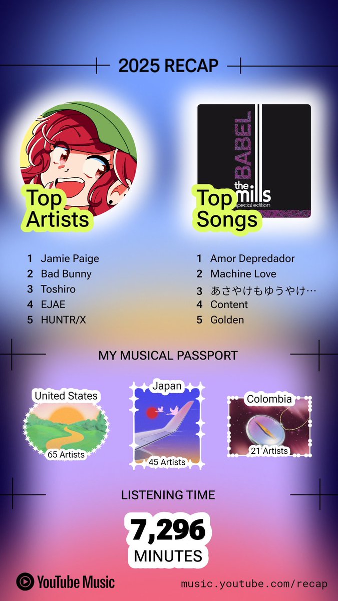 Julian Camilo Algarra tweet media