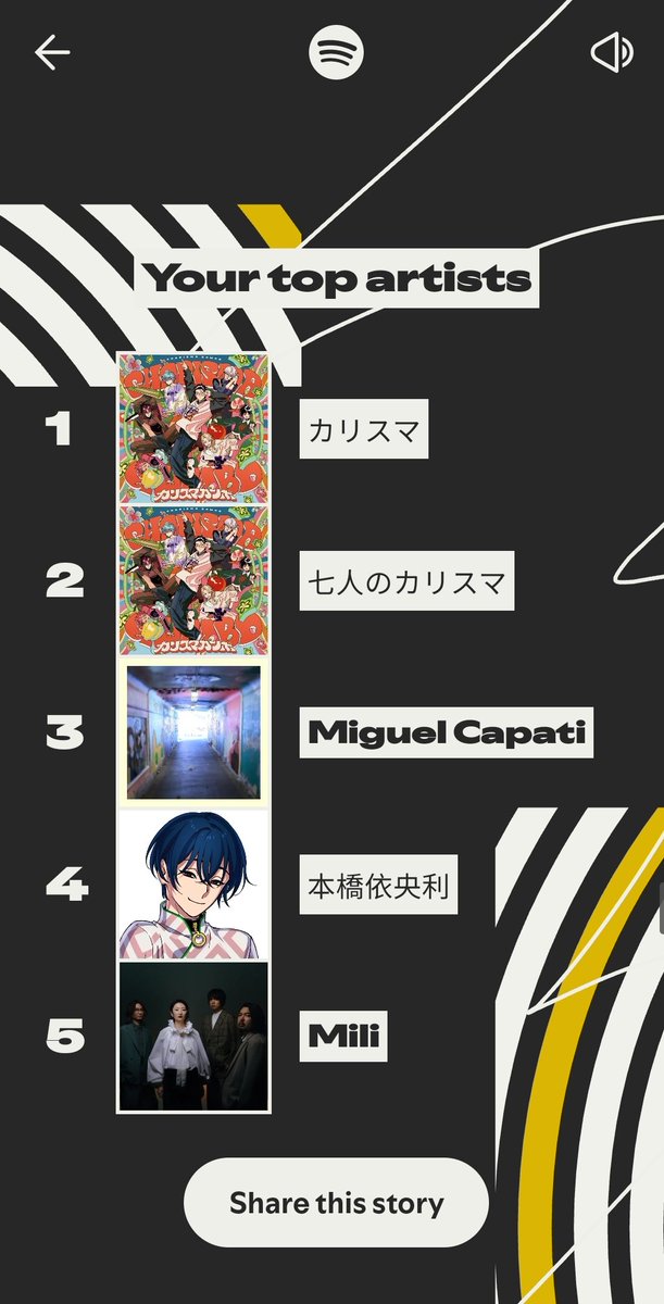 It's all Charisma lol