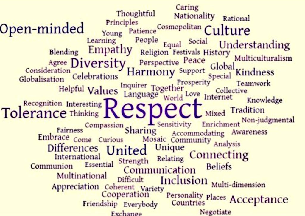 #WOKE.. Not budging 🫤.... There is nothing wrong with having compassion, empathy and tolerance. You're not going to degrade 💙and call US TERRORISTS. Grimey is more suitable for me in particular... I'm not taking any shit from anyone. You sabotaged 🇺🇸. WE DEMAND 1M EACH GOVT 💯