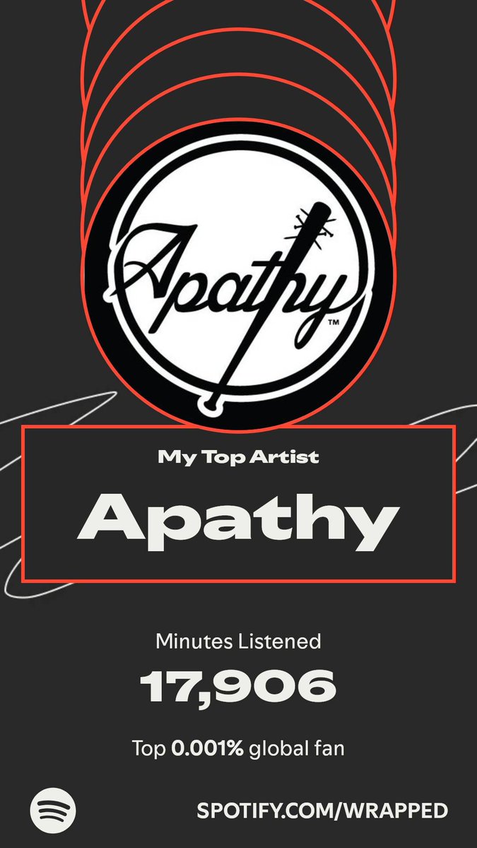 macmode85's tweet image. Apathy topped my year. Here’s how I listened in my #SpotifyWrapped.  @ApathyDGZ
spotify.com/wrapped-share/…