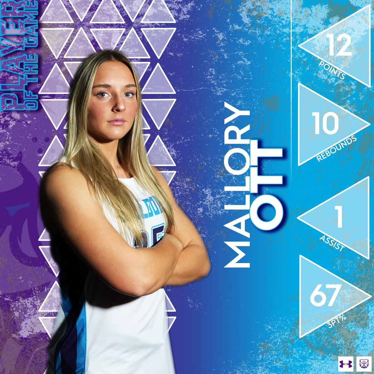 Truman State Women’s Basketball tweet media