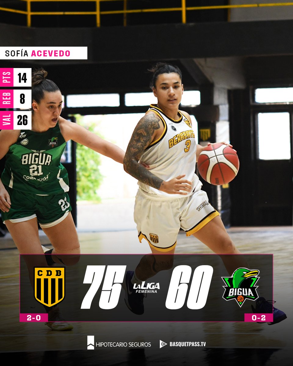 👑 Triunfo y clasificación para el <a href="/CDBerazateguiBF/">Berazategui Basquet Femenino</a>