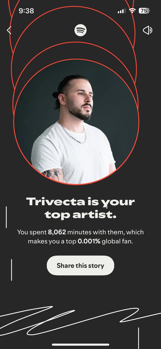 womplash's tweet image. I love this guy’s music! #33 fan of @TrivectaMusic on @Spotify #SpotifyWrapped