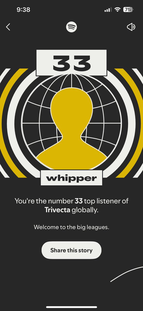 womplash's tweet image. I love this guy’s music! #33 fan of @TrivectaMusic on @Spotify #SpotifyWrapped