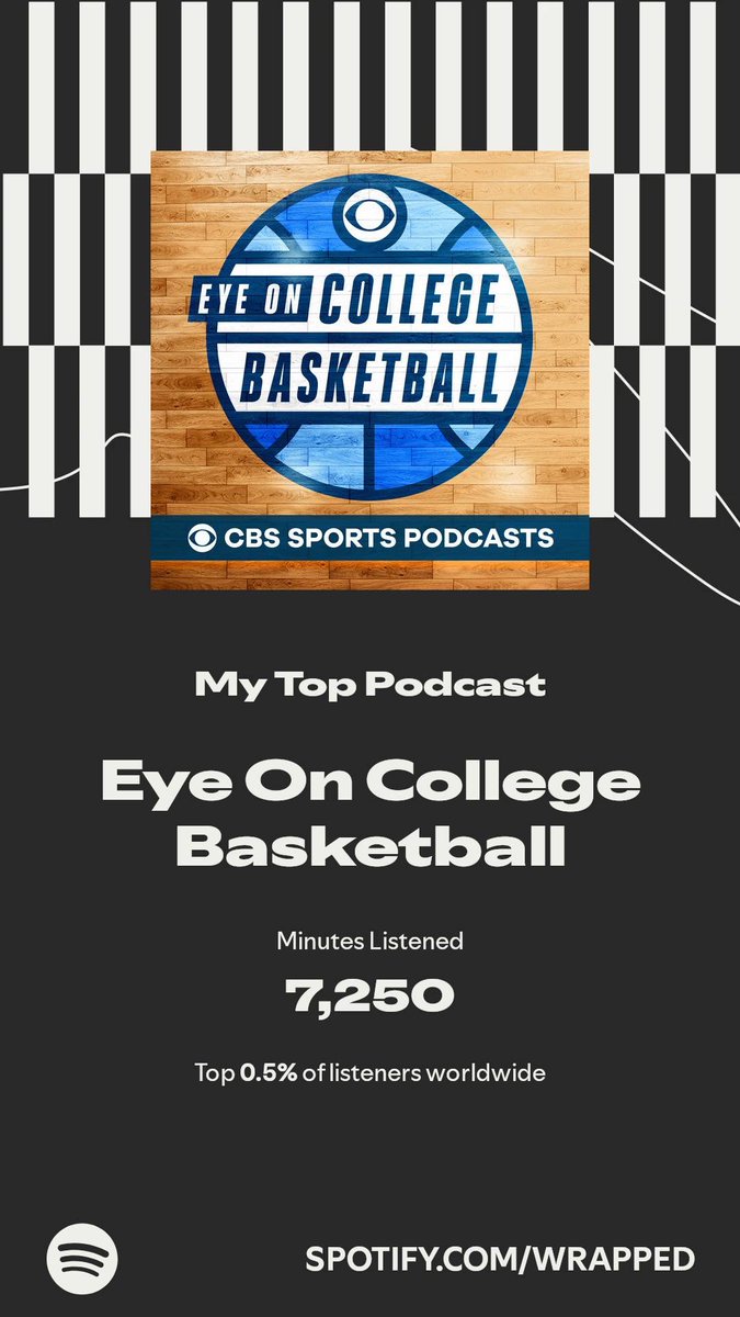 bdoyle45's tweet image. #MoreOfUs @EyeOnCBBPodcast @MattNorlander @GaryParrishCBS