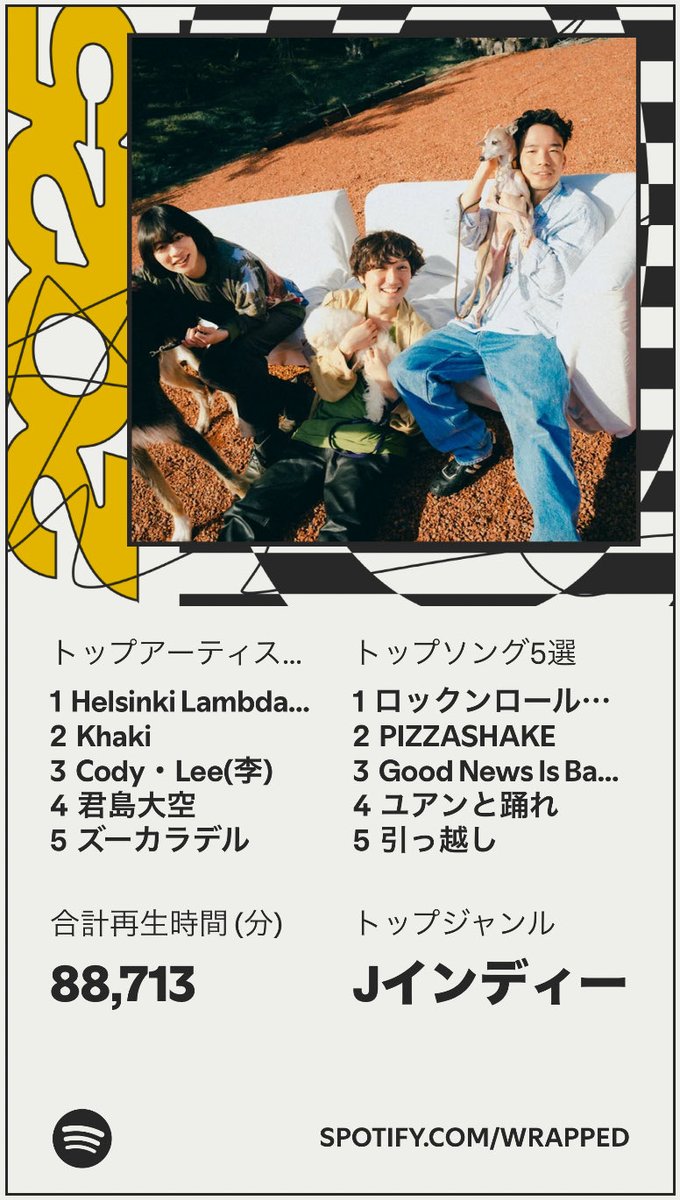 yu_mtsk's tweet image. Spotifyまとめが出てくると年末だなぁと感じる