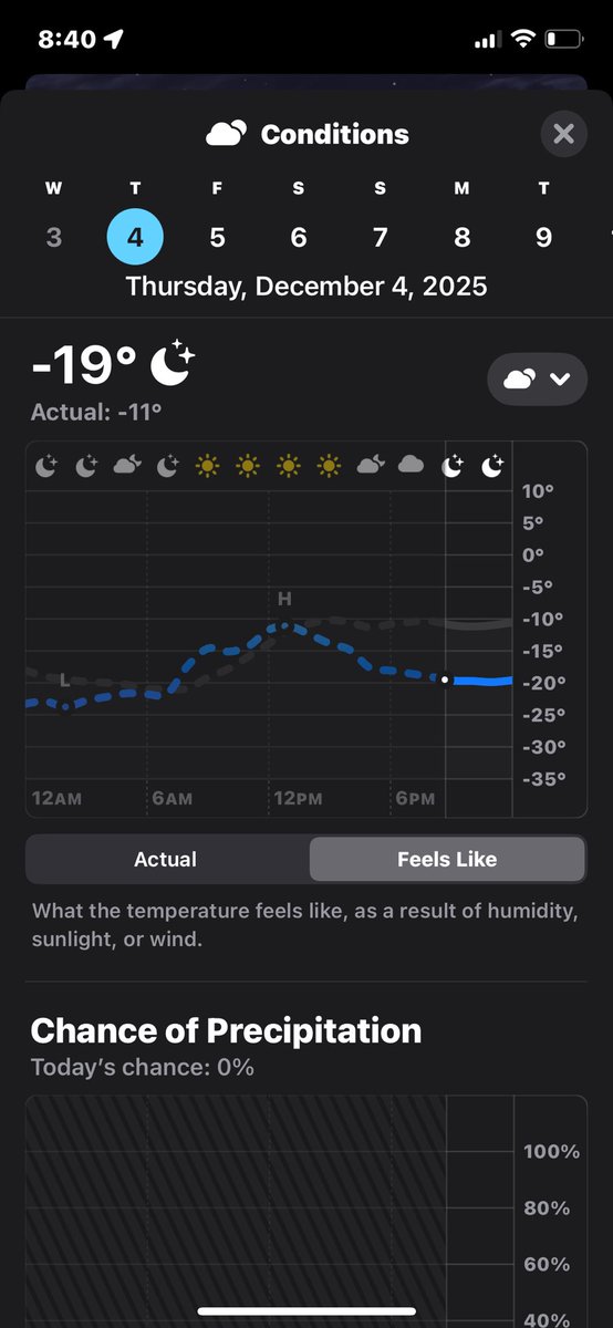 vickymoser's tweet photo. Me estoy yendo de un lugar en el que hace, literalmente, -20 a uno en el que hace 22 grados de mínima. Me va a dar un shock térmico digno de una explosión de corazoncito. https://t.co/hIm4nlIpVA