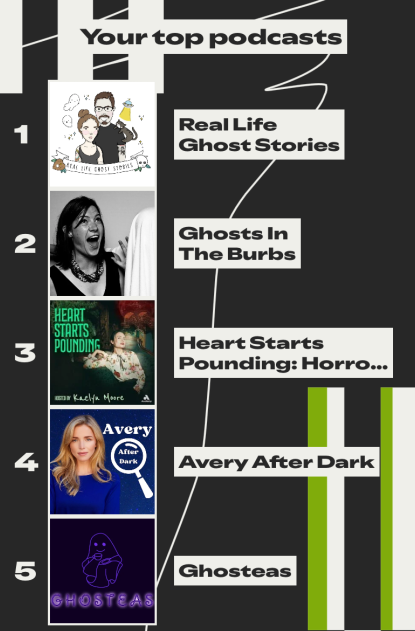 DerpyBay tweet media