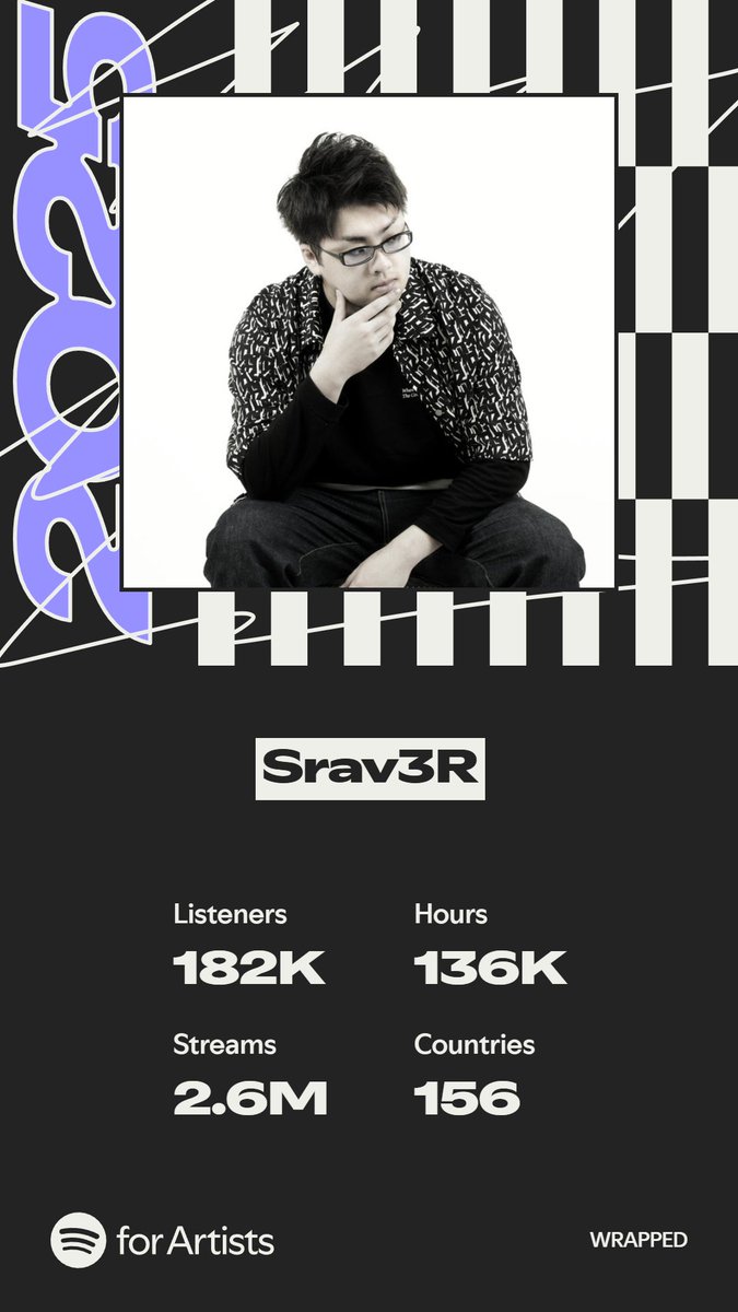 今年もたくさん曲を聞いてくれて本当にありがとうございます🙏皆さんの日常に少しでも彩を添えられたのなら最高です😂

Thank you so much for listening to my songs! 😂🙏