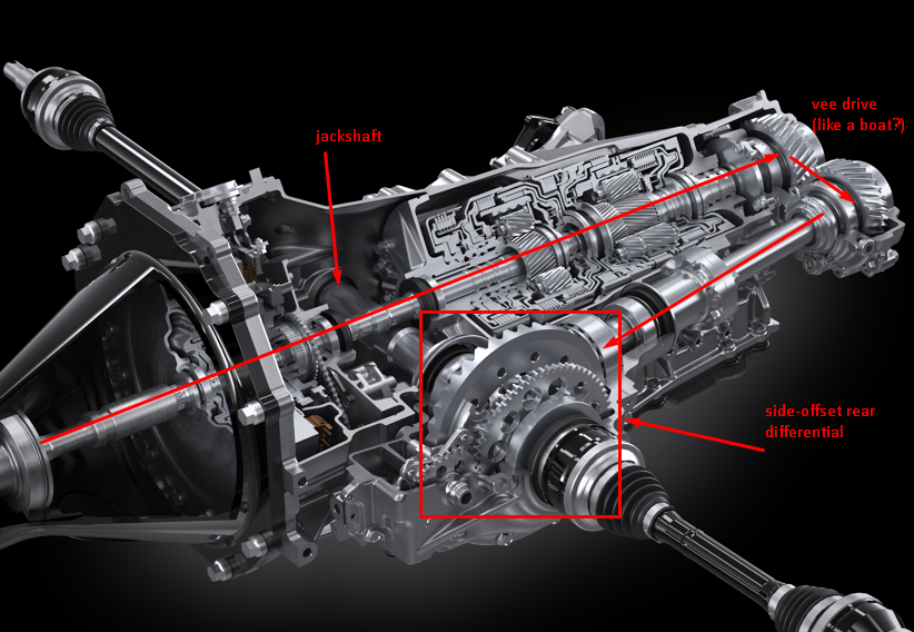 이 변속기는 휠베이스를 짧게 유지하려는 노력의 일환으로 루브 골드버그 장치와 같습니다. 하하, 이걸 보세요. 제가 본 것 중 가장 미친 변속기 중 하나입니다. 토크 컨버터 뒤에서 전기 동력이 차량으로 전달되는 것처럼