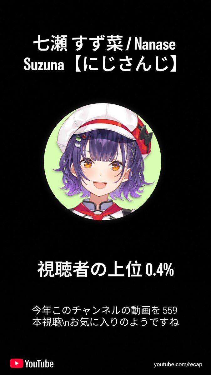 今年1番すず菜ちゃんを見てるらしい🫶 すず菜ちゃんのおかげで毎日