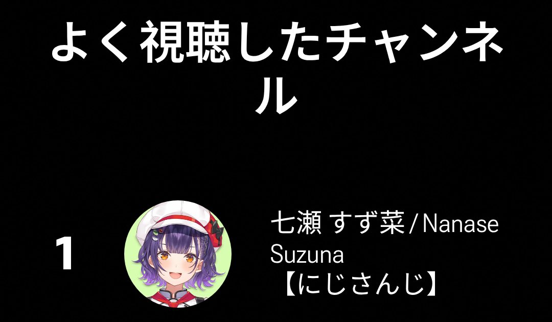 今年1番すず菜ちゃんを見てるらしい🫶 すず菜ちゃんのおかげで毎日