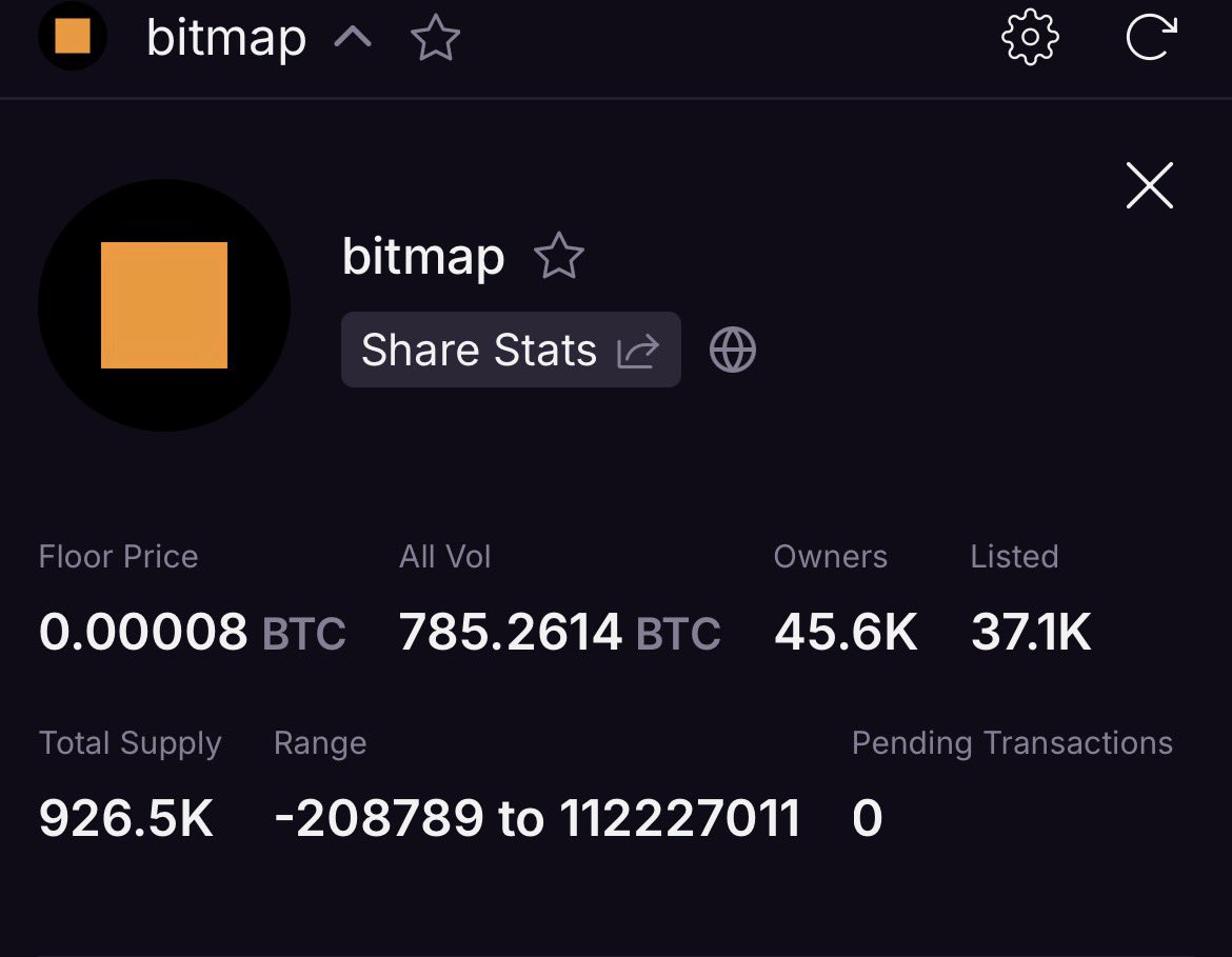 Bitmap is doing some good volume today

Yet price is far off from what it used to be

On one hand high potential on the other high risk

What’s it going to be, anon?