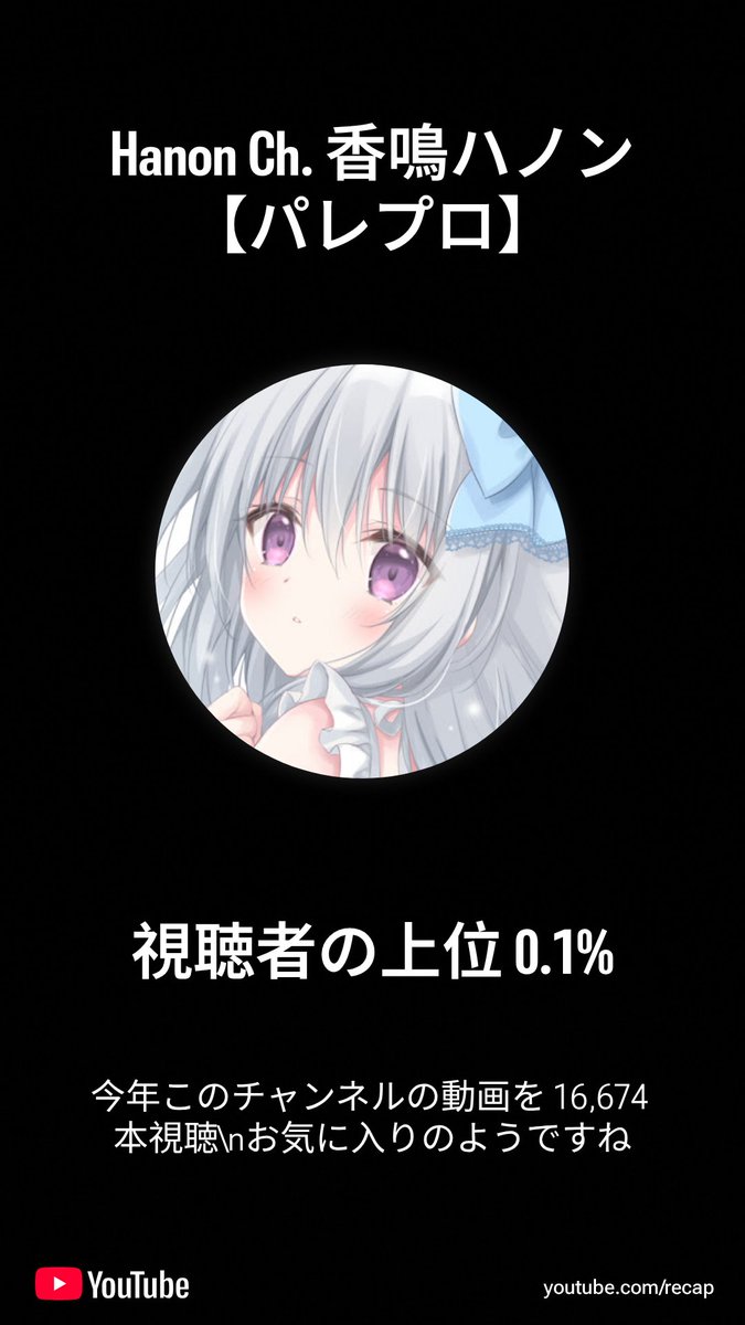 私の 2025年 年の YouTube ハイライトを共有します。あなたも youtube.com/recap で試してみては？

そりゃそうでしょうとも！！
俺最推しハノンちゃんの動画16674本見てて誇らしいよ

音楽再生時間は110784分って出てきたけど2000時間行ってないの絶対バグってる

配信リピート分どこいったの？