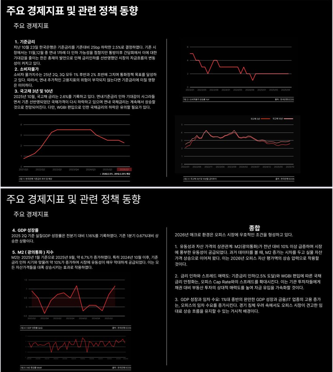 Vol.295 | 2025.08.11 (2025.08.04~2025.08.10), image size:1076x1200