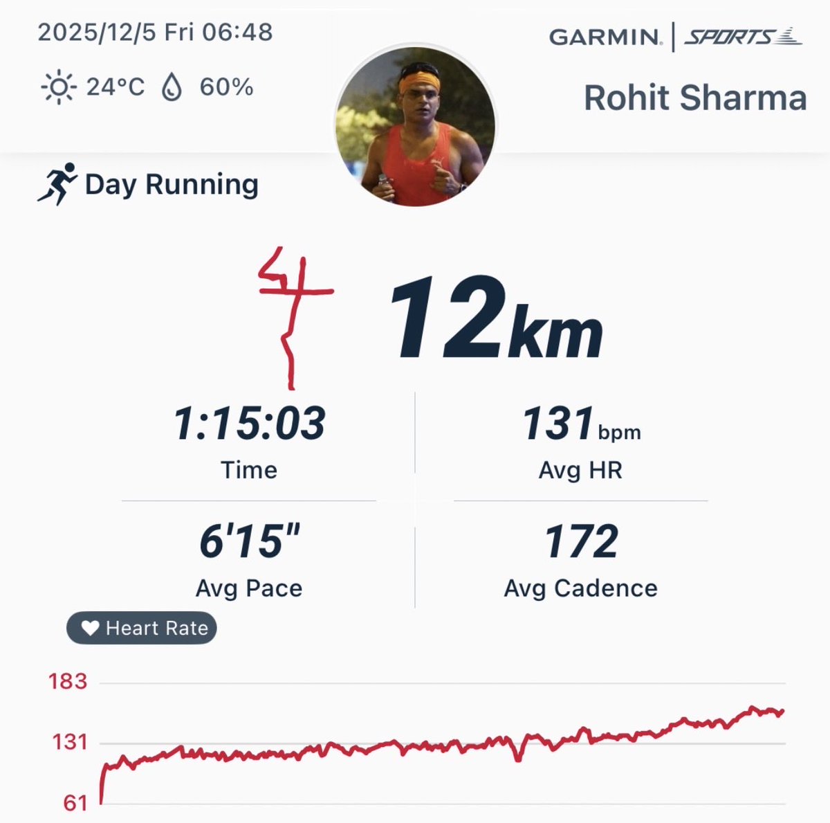 Rohit1603's tweet photo. An easy 12K progressive!

Have a great day 😄.

Keep 🏃‍♂️ 🏃‍♂️ and keep motivating!

#Running 
#Mumbai 
#Fitness 
#ProgressiveRun https://t.co/Zh5IYrh8Y4