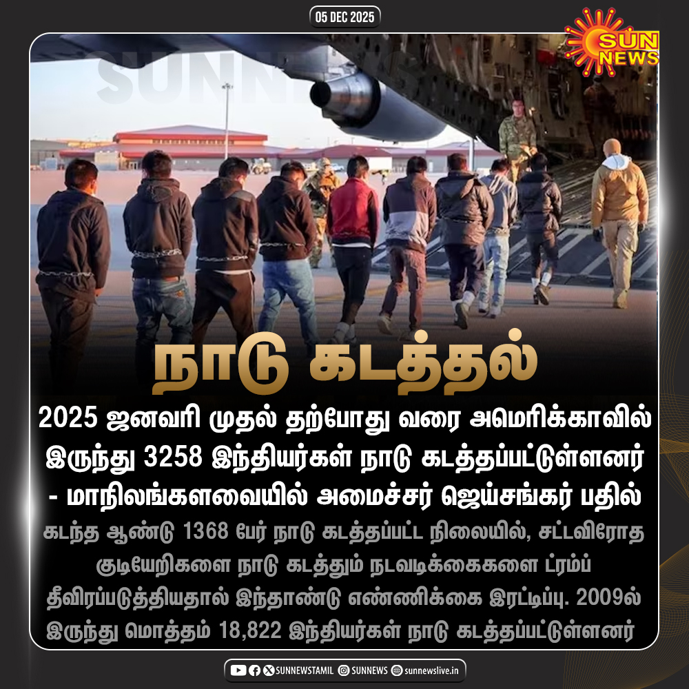 sunnewstamil's tweet photo. #JustNow | அமெரிக்காவில் இருந்து 3258 இந்தியர்கள் நாடு கடத்தப்பட்டுள்ளனர்

- ஒன்றிய அமைச்சர் ஜெய்சங்கர் பதில்

#SunNews | #IndianDeported | #America https://t.co/SjIDISpCha