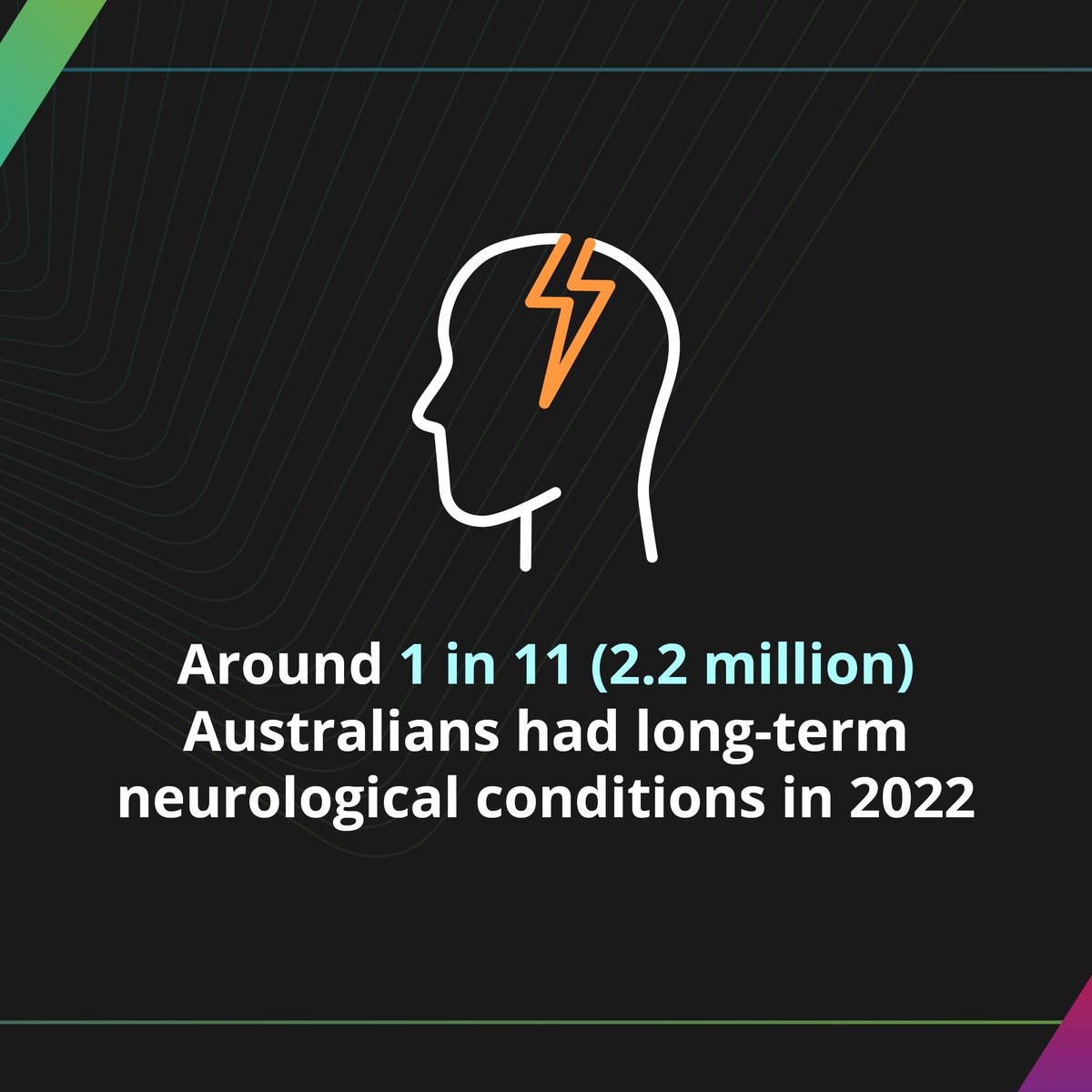 Australian Institute of Health and Welfare tweet media